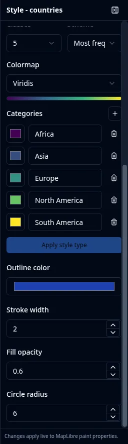 Style panel showing categorized styling